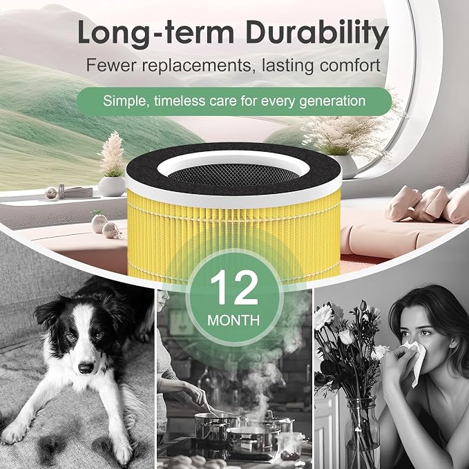 RP-AP088-F1 Compatible with RENPHO Air Purifier Replacement Filter RP-AP088W - Image 6
