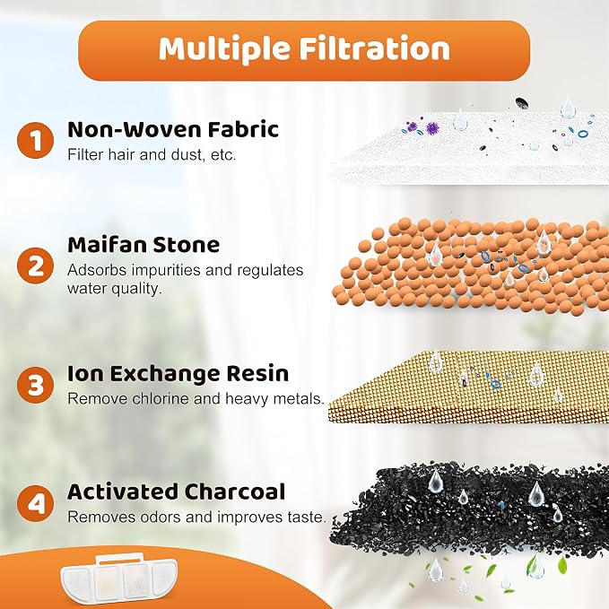 12 Pack Replacement Filters Compatible - Image 3