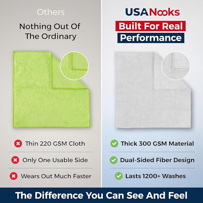 USANOOKS Microfiber Cleaning Cloth - Image 3