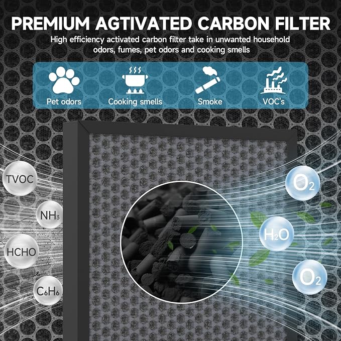 2-Pack Compact Pre-Filter Replacement Compatible - Image 7