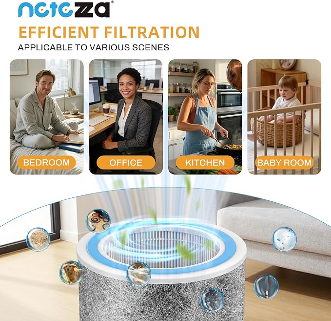 HP102 Replacement Filter Compatible - Image 7
