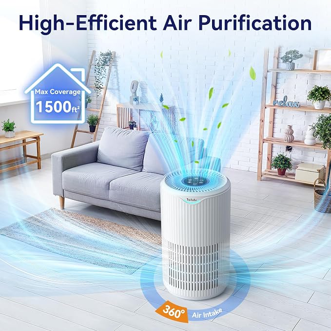 Air Purifiers for Home up to 2200 Ft² Large Room, H14 Hepa Air Purifier - Image 7