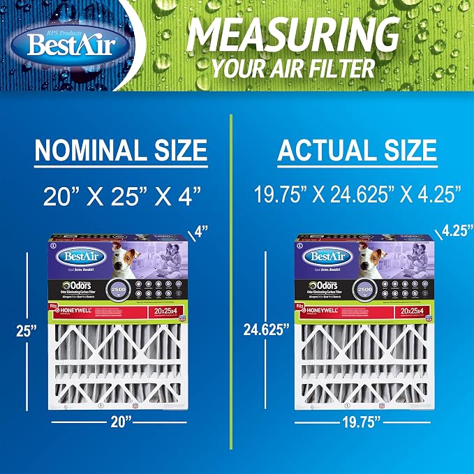 BestAir PFHW2025-11CR AC Furnace Air Filter, MERV 11, Removes Allergens & - Image 3