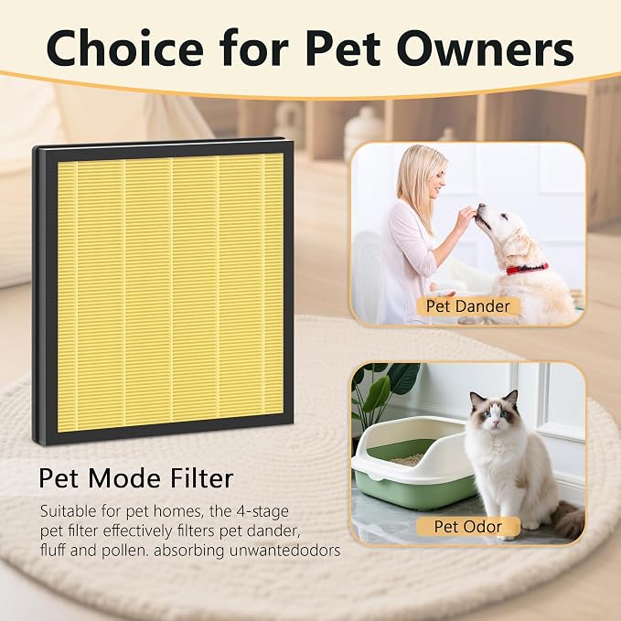 2 Packs PR1 Pet Mode Replacement Filter Compatible - Image 4