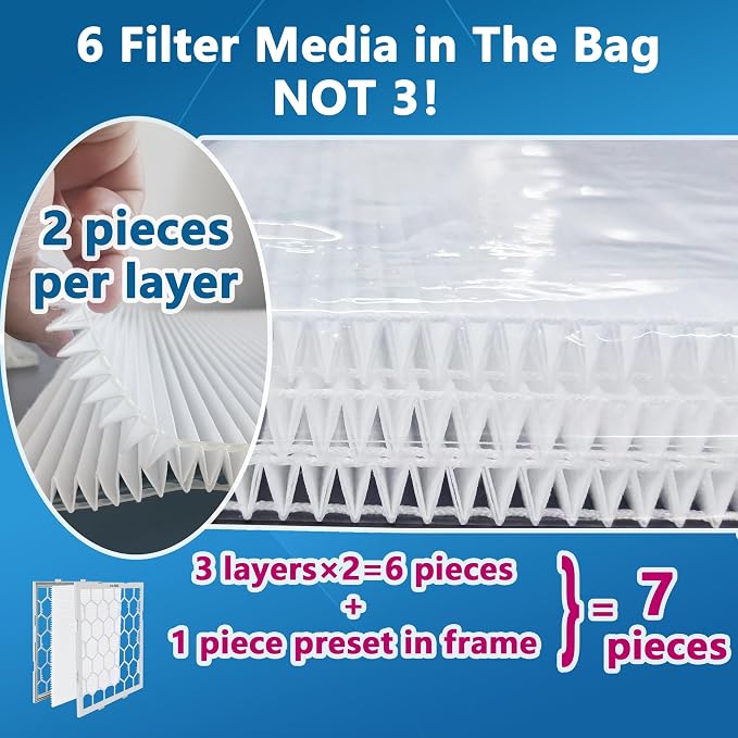 16x25x1 MERV 13 Air Filter, AC Furnace Air Filter, Reusable ABS Plastic Frame - Image 2