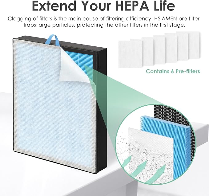 Pre-Filter Compatible with LEVOIT Vital 200S Air Purifier Filter Replacement - Image 4