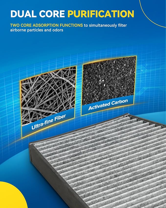 PHILTOP Cabin Air Filter w/Activated Carbon, Compatible - Image 4