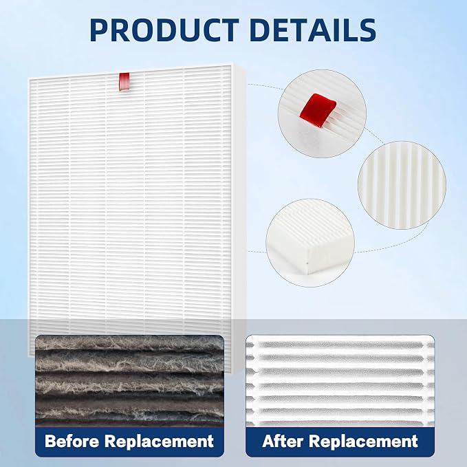 C545 Replacement Filter S for Winix c545 Air Purifier, Replace 1712-0096-00 - Image 7