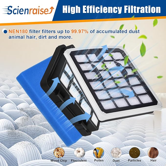 NEN180 Replacment Filter Compatible - Image 7