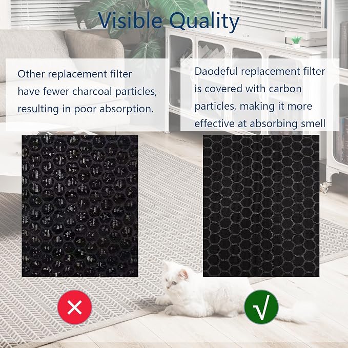 2300e Series Replacement Filter - Image 5