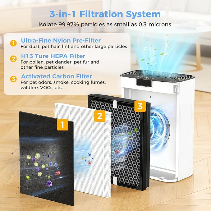 3 PACK KJ190L Filter Replacement Compatible - Image 3