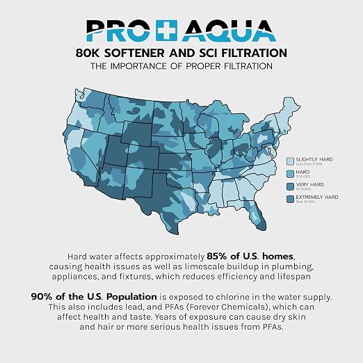 PRO+AQUA PRO-SCI-S80E Whole House Water Filter & Softener Bundle | 80, 000 - Image 3