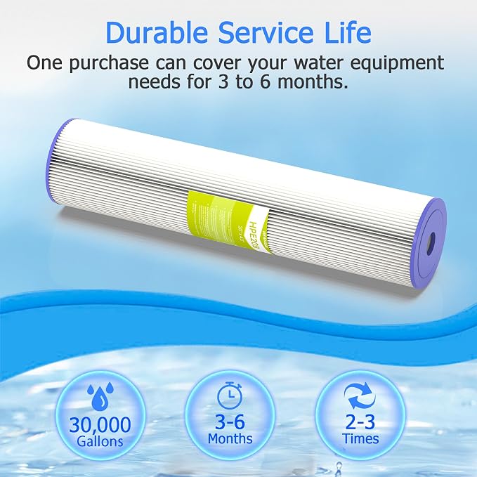 20 Micron Whole House Water Filter Cartridge, Pleated Sediment Filters - Image 6