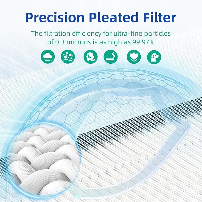 AP450FA Replacement Filter Compatible - Image 4