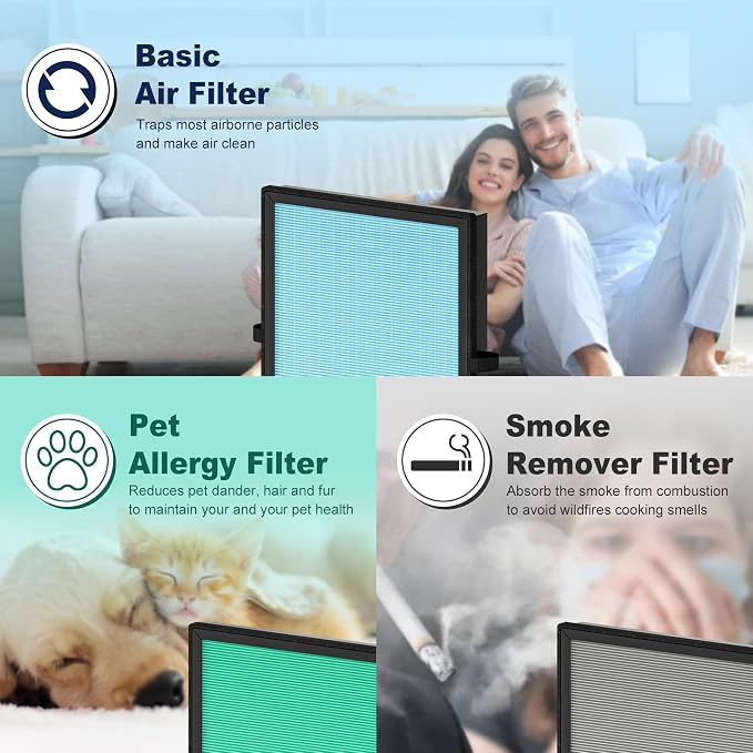 MK04 Air Filter Replacement for Aroeve MK04 MG04JH Air Purifier, 4-in-1 - Image 7
