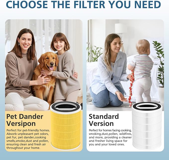 2-Pack P200S/P200 Pro Pet Care Filter - Image 8