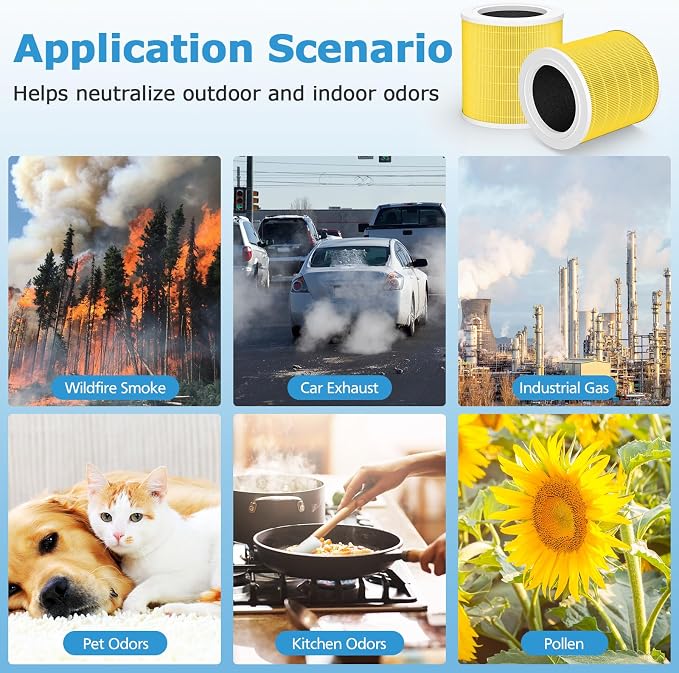 2 Pack A2001 Replacement Pet Filter, Compatible - Image 7