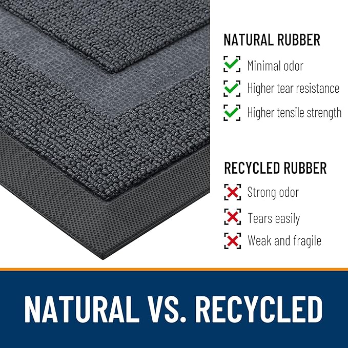 OLANLY Front Door Mat Indoor Outdoor Entrance, Waterproof All-Season, All-Weather Doormat, Sturdy Natural Rubber, Low Profile, Easy Clean Patio Porch Entryway Mat, 35x23, Charcoal Gray