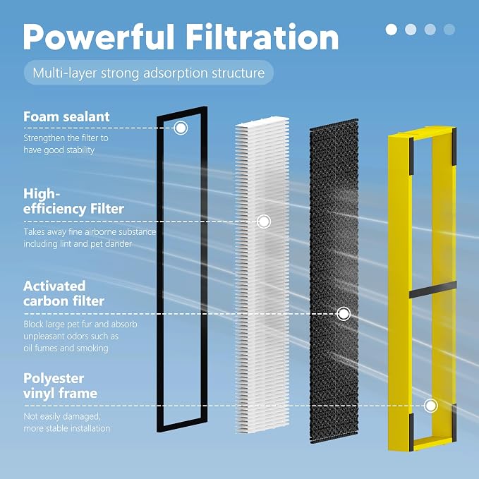 FLT4825 Filter B Replacement Compatible - Image 3