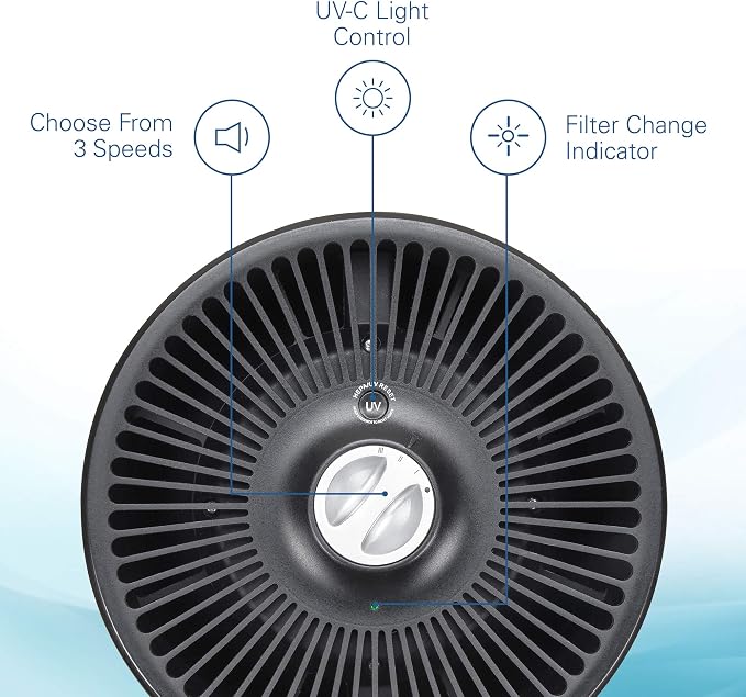 GermGuardian True HEPA Filter Air Purifier - Image 3