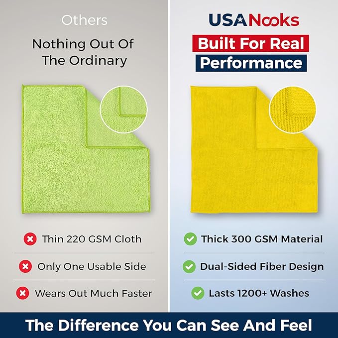 USANOOKS Microfiber Cleaning Cloth Yellow - Image 3
