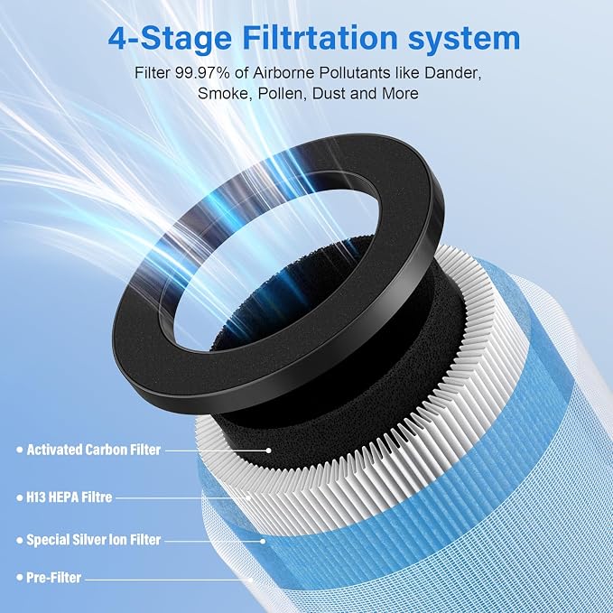 MJ002H Replacement Filter with Extra 10-Pieces Aroma pad - Image 3
