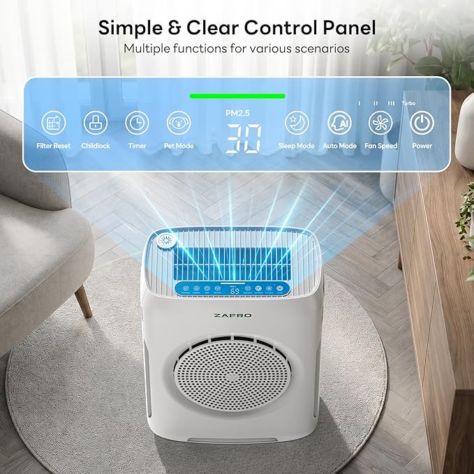 ZAFRO Air Purifiers for Home Large Room Up to 3000 Ft², H13 HEPA Air Cleaner - Image 4