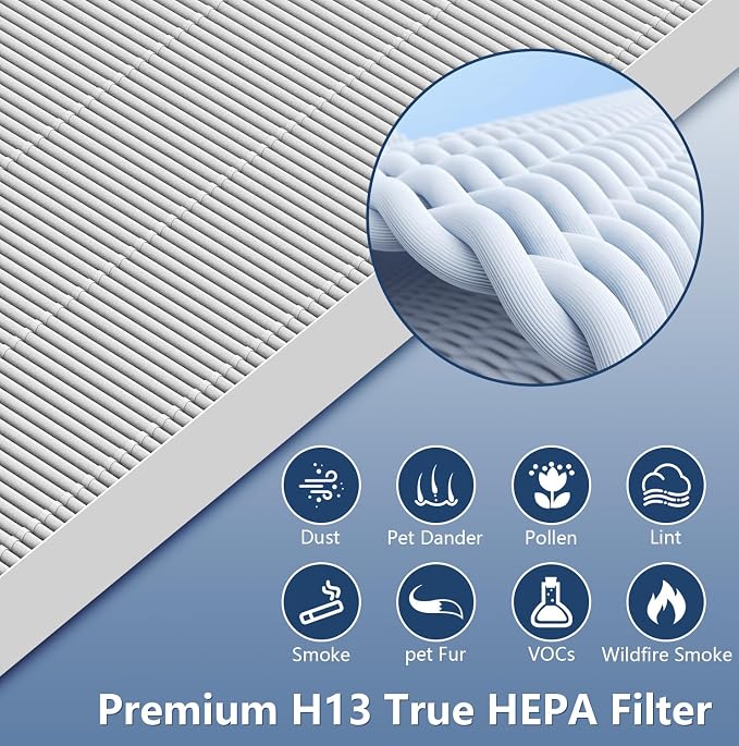 115115 Replacement Filter A Size 21 Compatible - Image 5