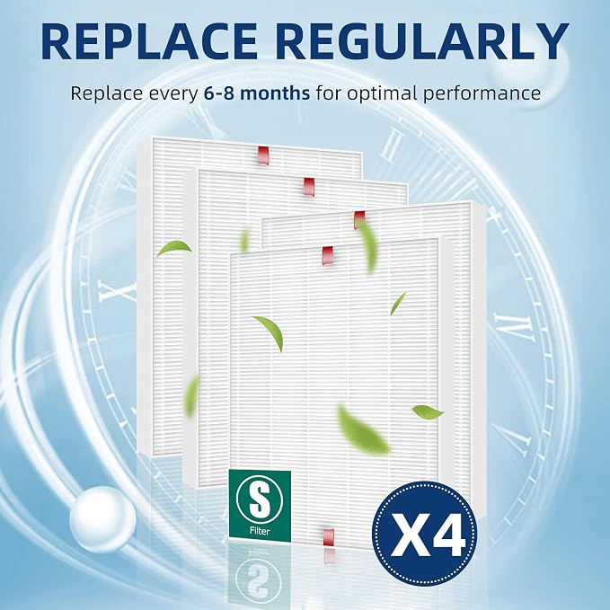 C545 Replacement Filter S for Winix C545 Air Purifier, Replace for Winix Filter - Image 3