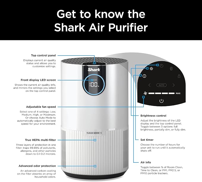Shark HP102PET Clean Sense Air Purifier + Extra Pet Filter Bundle - Image 12