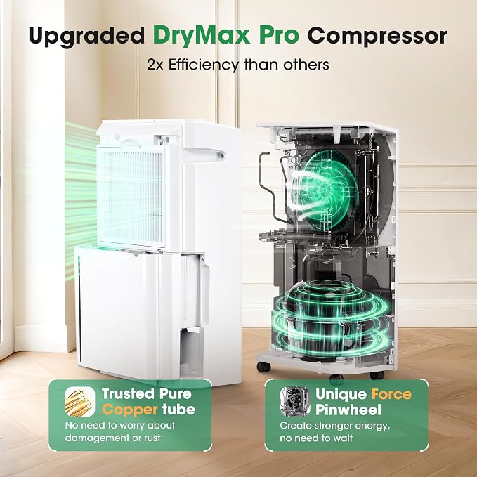 6, 500 Sq.Ft Dehumidifier for Basement - Image 2