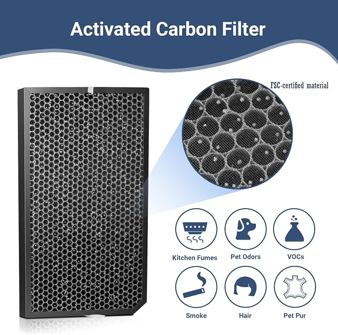 5500 Filter Replacement Set Compatible - Image 3