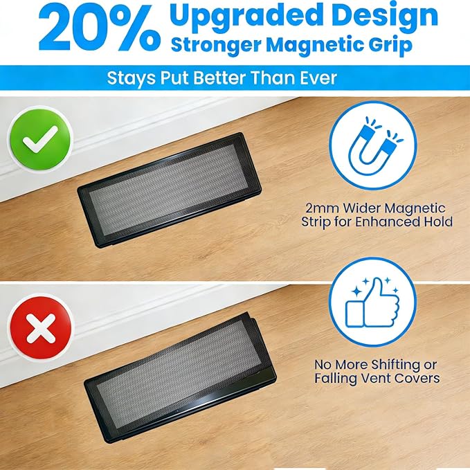 Magnetic Floor Vent Covers – 8 Pack Register Vent Filters Covers - Image 5