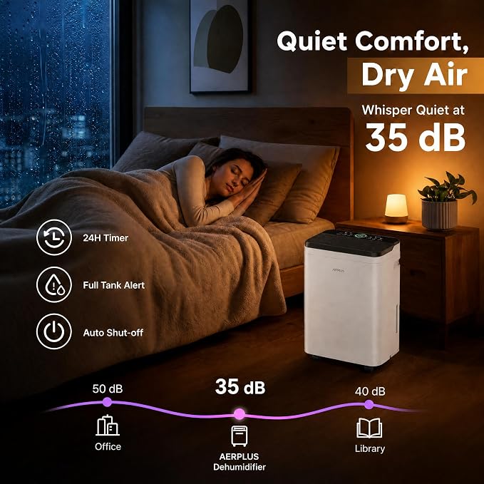 AIRPLUS 70 Pints Dehumidifiers for Home, 5500 Sq. Ft Dehumidifier for Basement - Image 5