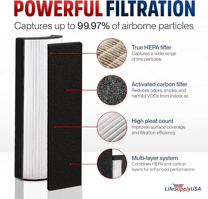 PEAIRTWR/PETWRFIL Filter Replacement Compatible - Image 2