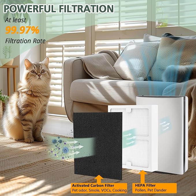 Replacement Filters b for Idylis AC-2125, IAF-H-100B, IAP-10-125, IAPC-40-140 - Image 3
