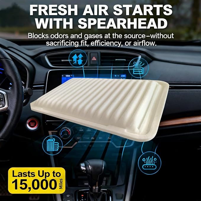 Cabin Air Filter for 2007-2017 Toyota Camry 2009-2016 Venza, Replacement - Image 5