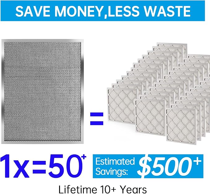 UBeesize 16x25x4 Reusable Air Filter - Image 2