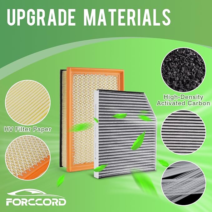 Cabin & Engine Air Filter Fit for Ford Transit 150/250/350/350HD 2015–2026 3.2L - Image 7