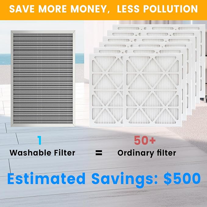 30x20x1 HVAC Furnace Air Filter, Lasts a Lifetime, the Last HVAC Filter You - Image 2