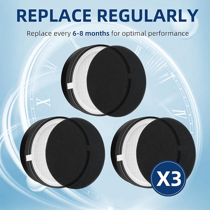 APPLIANCEMATES LV-H132 Air Purifier Replacement Filter - Image 3