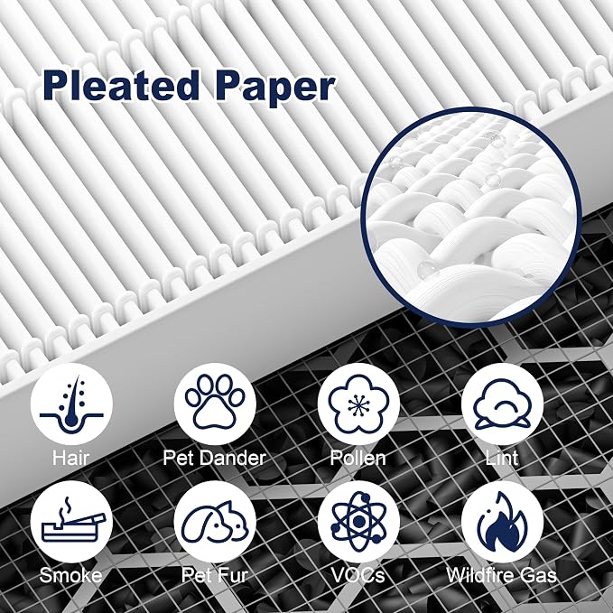 116130 Replacement Filter H for Winix 5500-2 AM80 Plasmawave Air Purifier - Image 4