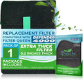 Breathe Naturally Replacement Filters Compatible by BreatheNaturally