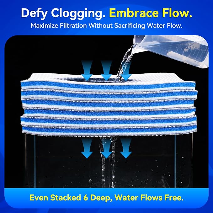 Borlech 8-Layer Fast-Acting Aquarium Filter Pad - Image 5