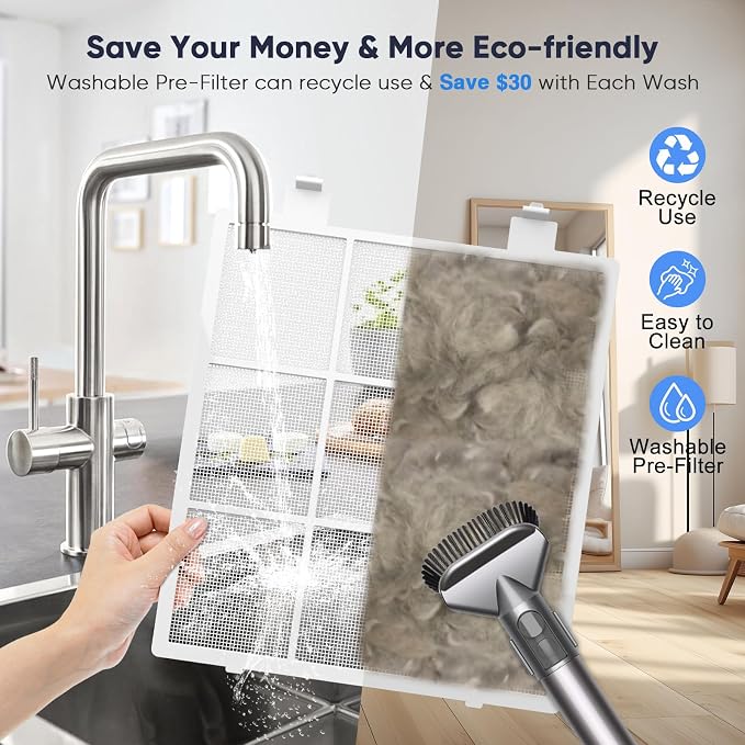 Smart Wifi Air Purifiers for Home Large Room Up to 3000 Ft², DAYETTE Air Cleaner - Image 2