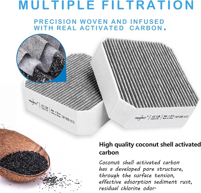 Freairpilot 2PCS Air Filter Replacement - Image 4