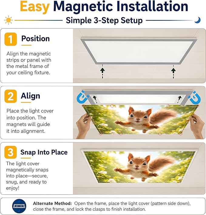 2 Pack Leaping Squirrel Decorative Ceiling Light Covers, Magnetic 4x2 Ft - Image 7