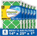 Maycold MERV 13 14x25x1 Air Filter, High-Efficiency Pleated AC & Furnace Filters by Maycold