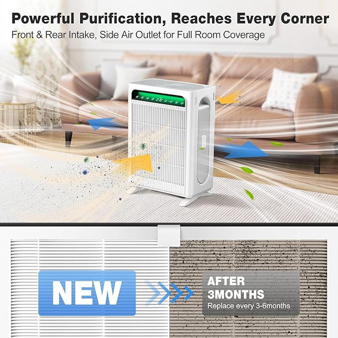 KNKA Genuine Air Purifier Replacement Filter - Image 2