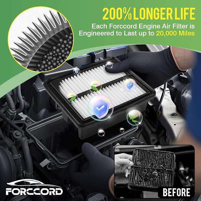 Cabin & Engine Air Filter Fit for Honda Accord 2.0L Hybrid 2014-2015 2017-2022 - Image 3